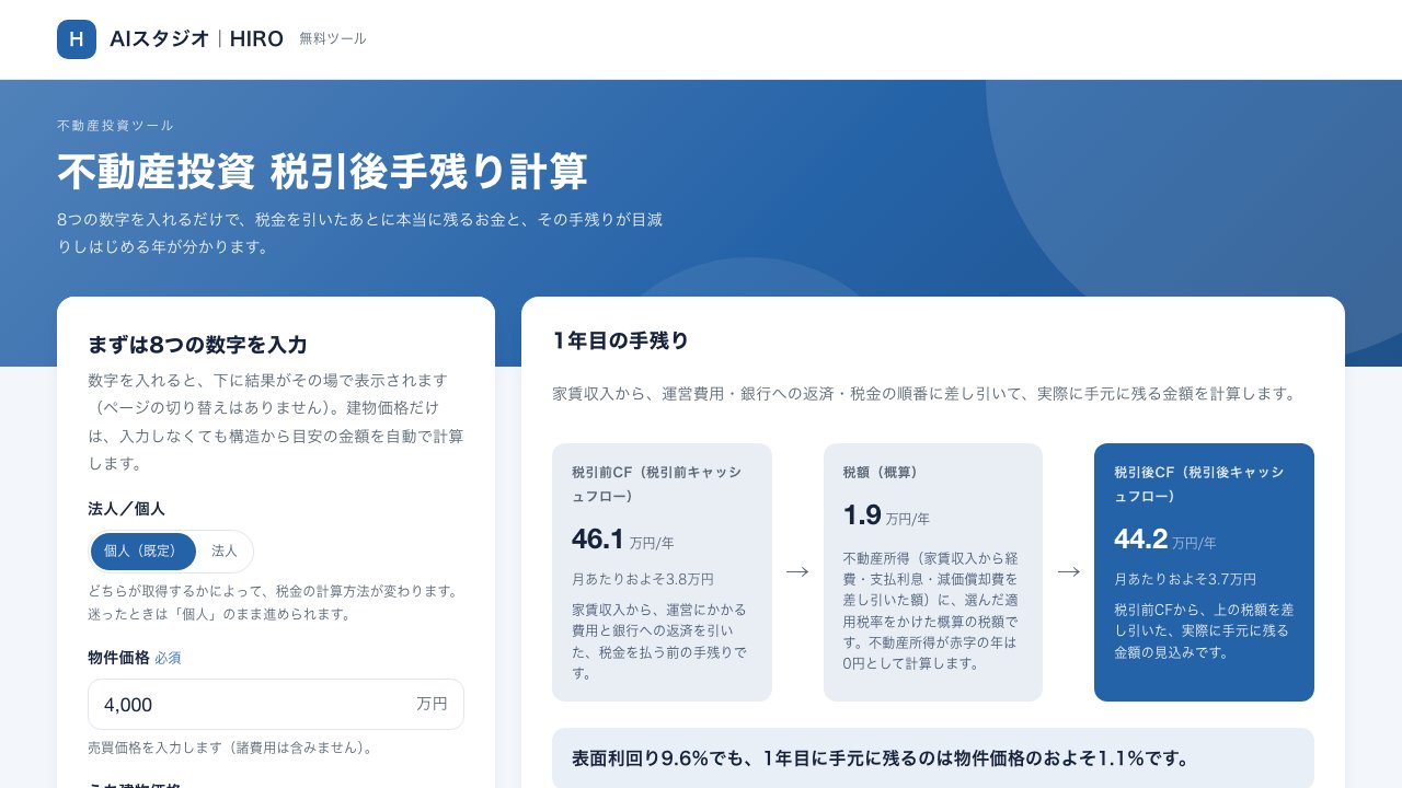 不動産投資 税引後手残り計算の画面。左に物件価格などの入力フォーム、右に1年目の手残りを税引前・税額・税引後の3段階で並べたパネル