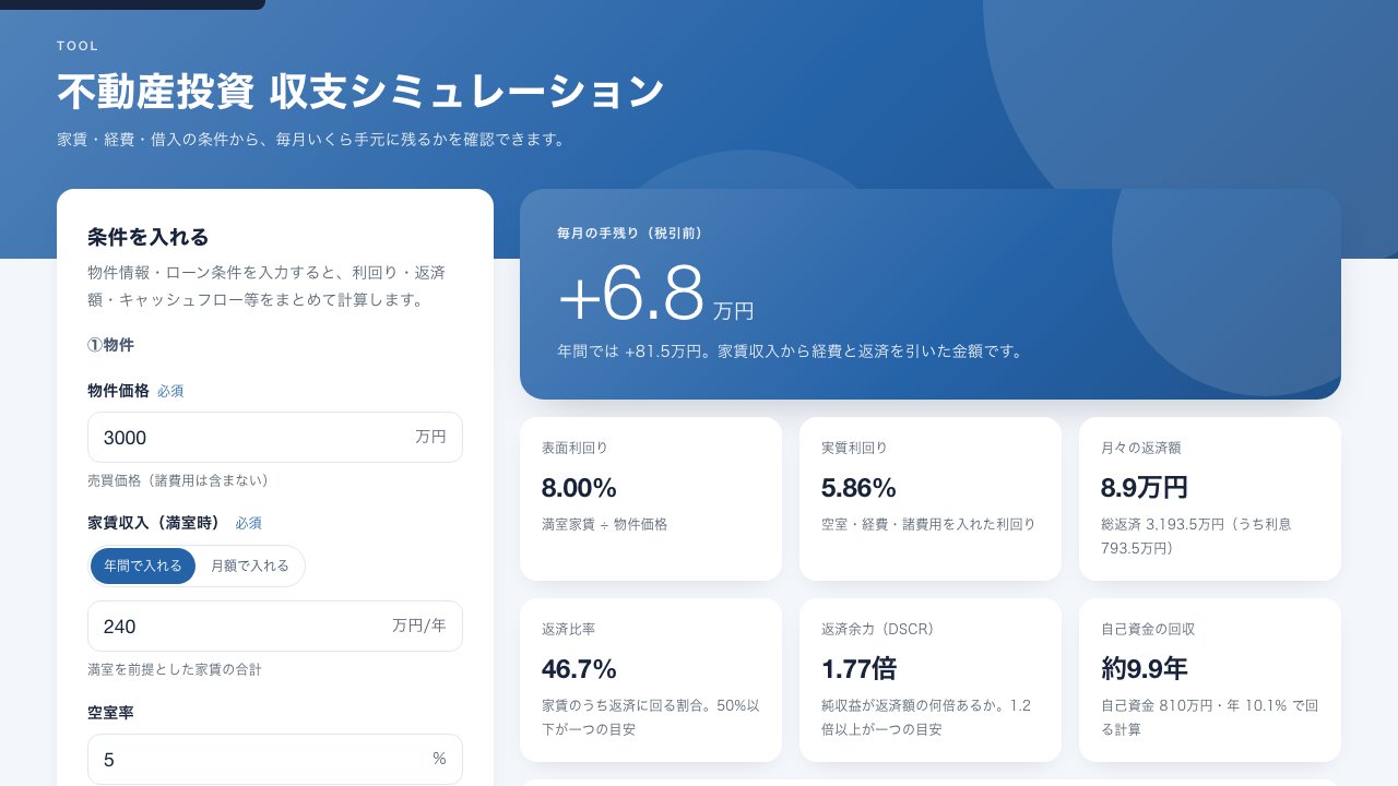 不動産投資 収支シミュレーションの画面。左に物件価格・家賃・空室率の入力フォーム、右に毎月の手残り6.8万円と利回り・返済比率・DSCRなどを並べたパネル