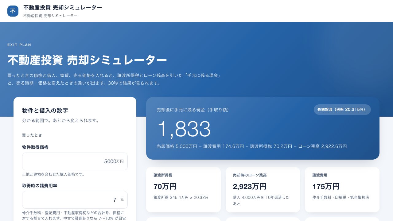 不動産投資 売却シミュレーターの画面。左に物件取得価格などの入力フォーム、右に売却後に手元に残る現金1,833万円と譲渡所得税・売却時のローン残高・譲渡費用を並べたパネル
