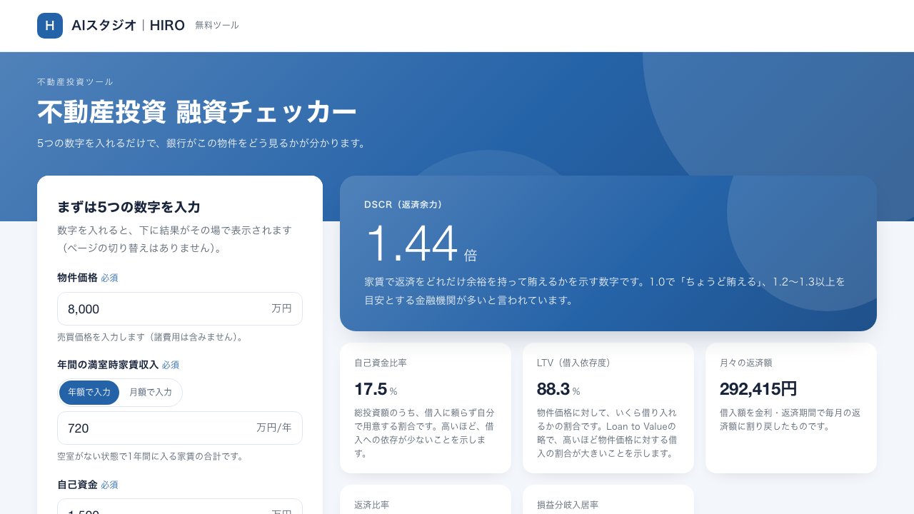不動産投資 融資チェッカーの画面。左に物件価格・家賃などの入力フォーム、右にDSCR 1.44倍と自己資金比率・LTV・毎月の返済額を並べたパネル