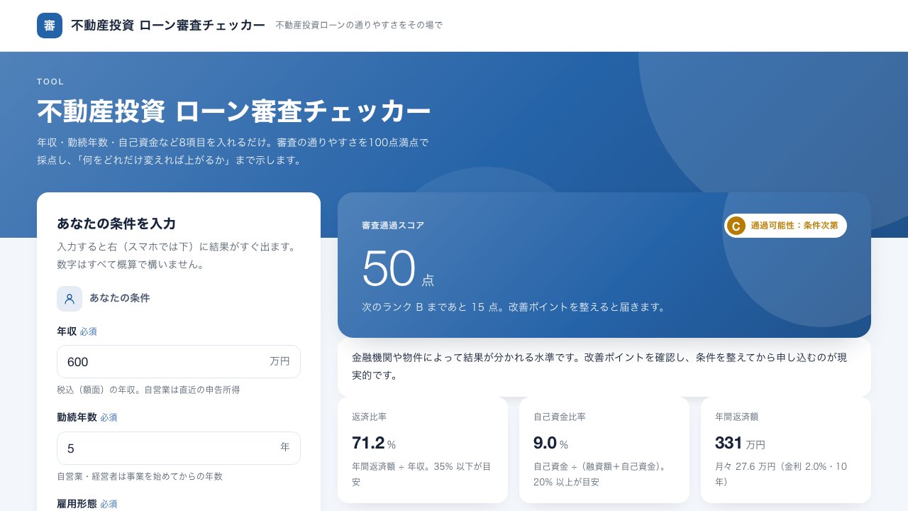 不動産投資 ローン審査チェッカーの画面。左に年収・勤続年数などの入力フォーム、右に審査通過スコア50点と返済比率・自己資金比率・年間返済額を並べたパネル