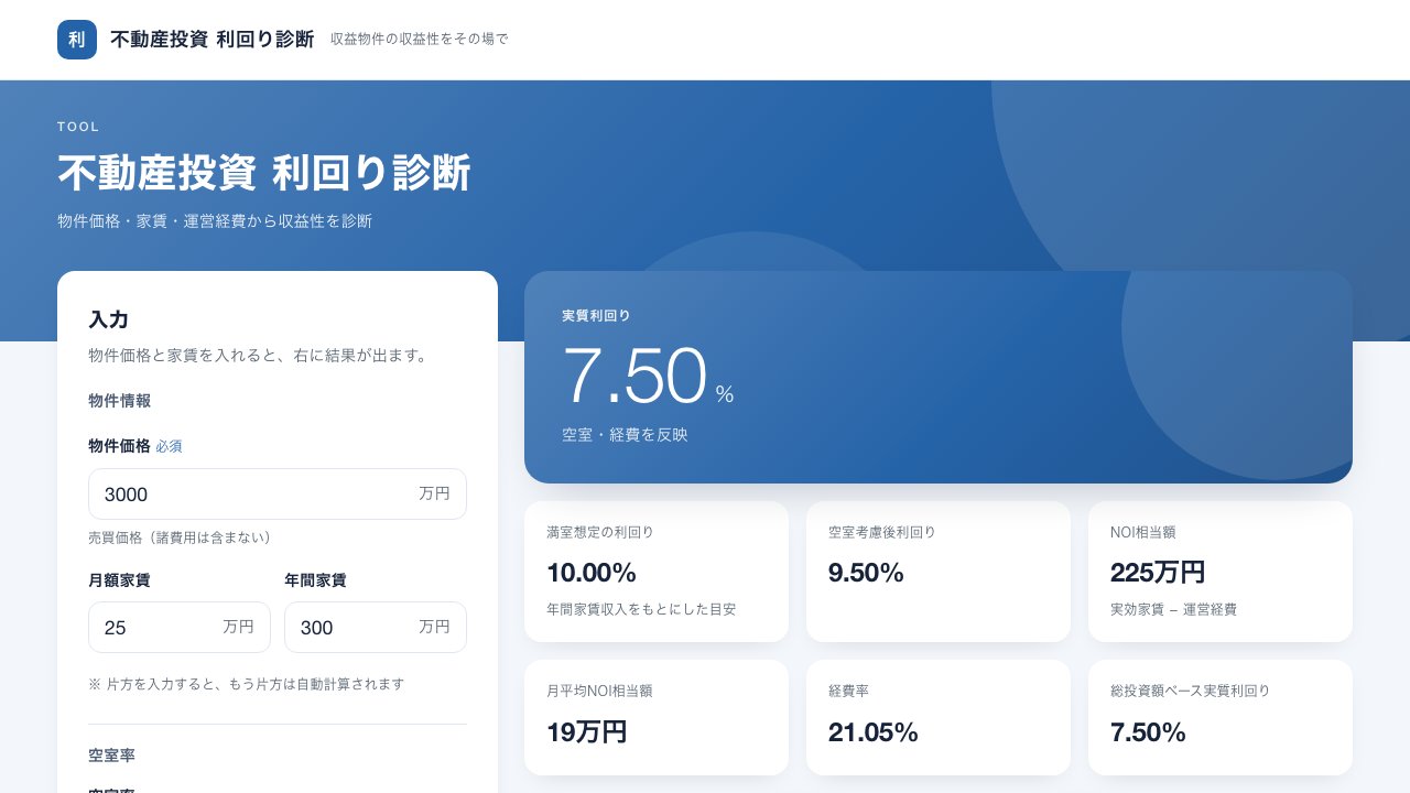不動産投資 利回り診断の画面。左に物件価格・家賃の入力フォーム、右に実質利回り7.50%と表面利回り・NOI相当額・経費率などを並べたパネル